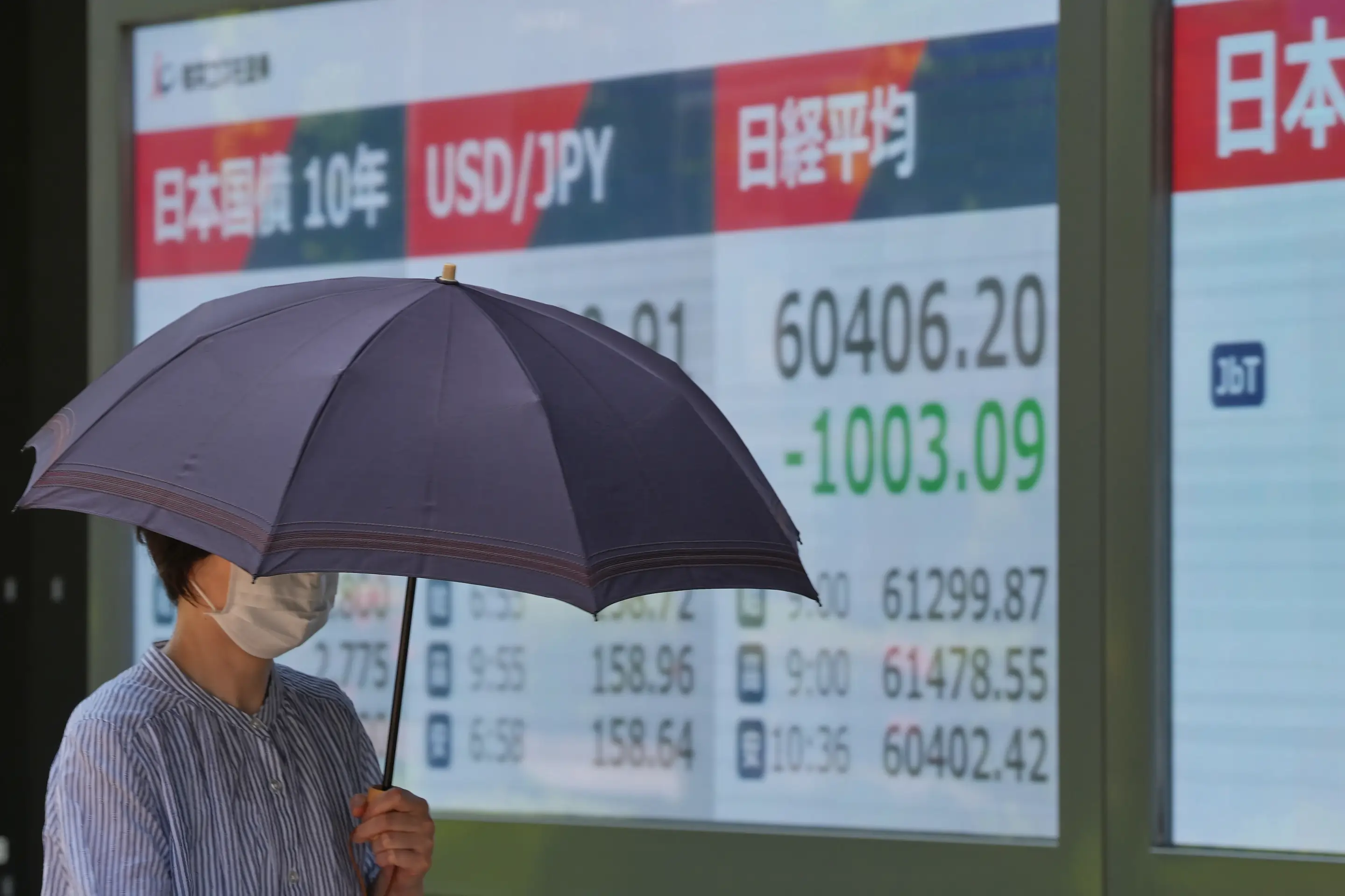 Market Reaction to Trump’s Iran Warning: Stocks Fall, Oil Prices Surge Market Reaction to Trump’s Iran Warning: Stocks Fall, Oil Prices Surge